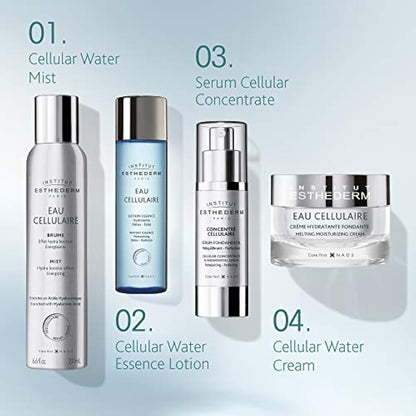Institut Esthederm Cellular Water Hydrating Antioxidant Face Cream 50ml