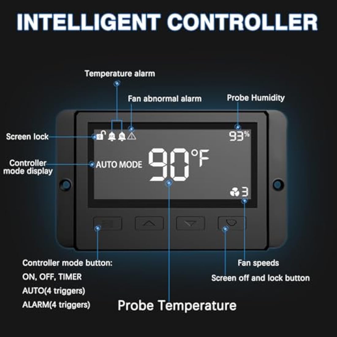 Aygrochy 4 inch Inline Duct Fan with Temperature and Humidity Controller, Extractor Fan for Booster, Grow Tents, Ventilation and Extractor(UK Plug).
