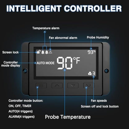 Aygrochy Quiet 8” Inline Duct Fan with Temperature Humidity Controller - Ventilation Exhaust Fan Using for Heating Cooling Booster, Grow Tents, Hydroponics,Home use Ventilation and Exhaust Blower.