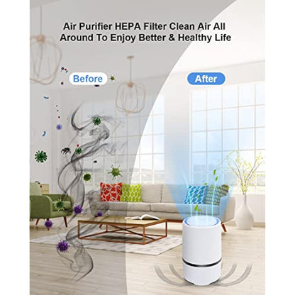 MELEDEN HEPA Air Purifier for Smoke, Pollen, Pet Dander, Odor, Dust Remove, Compact Air Purifiers for Home Bedroom, Kitchen and Office, No Ozone Air Cleaner