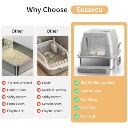 Stainless Steel Cat Litter Tray with Lid, XXL Enclosed Cat Litter Box with High Sided for Big Cats, with Removable Lid &Scoop - Grey
