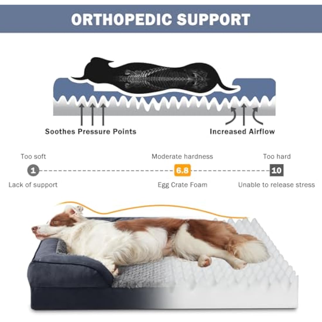 JOEJOY Medium Dog Bed, Orthopedic Memory Foam Dog Beds, Washable Pet Bed, Grey, Fits up to 30lbs, Good for Yorkshire, Chihuahua, Jack Russell Terrier, Bomei，Cat