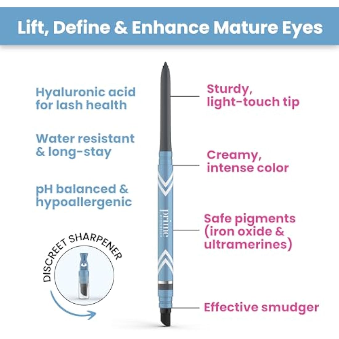 Prime Prometics PrimeEyes Glide Eyeliner for Mature Women – Water-Resistant, Long-Stay and Mess-Proof – Gel Cream Texture, Discreet Sharpener and Effective Smudger (Sapphire (Blue))