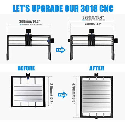 Daedalus 3018 CNC Upgrade Kit, for X-Axis Upgrade & Y-Axis Extension with Work Panel