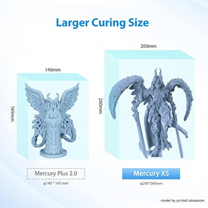 ELEGOO Mercury XS BUNDLE, Larger Size Washing and Curing Machine, Wash and Cure Station Simultaneous Working Add Bottom Light Source Fresnel Lens for Saturn, Mars LCD MSLA DLP 3D Printers