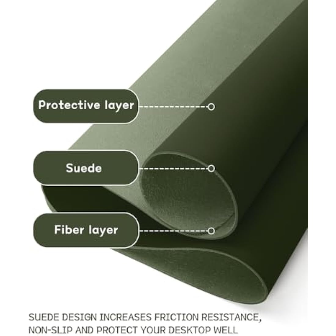 YSAGi Non-Slip Desk Pad, Waterproof PVC Leather Desk Table Protector, Ultra Thin Large Mouse Pad, Easy Clean Laptop Desk Writing Mat for Office Work/Home/Decor (90 x 43 cm, Pine Green)