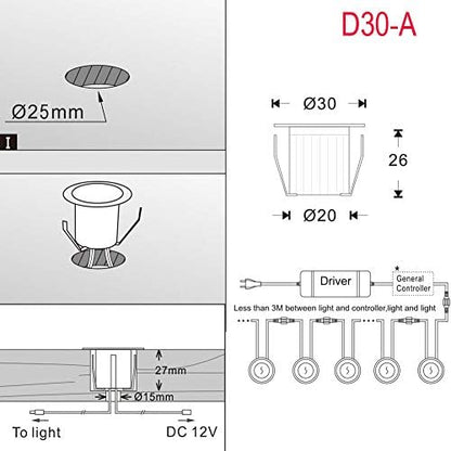 INDARUN RGB Led Decking Lights 0.5W Waterproof IP67 Ø30MM + WiFi Controller - Lighting for Terrace/Patio/Path/Wall/Garden/Decoration, 6 Packs