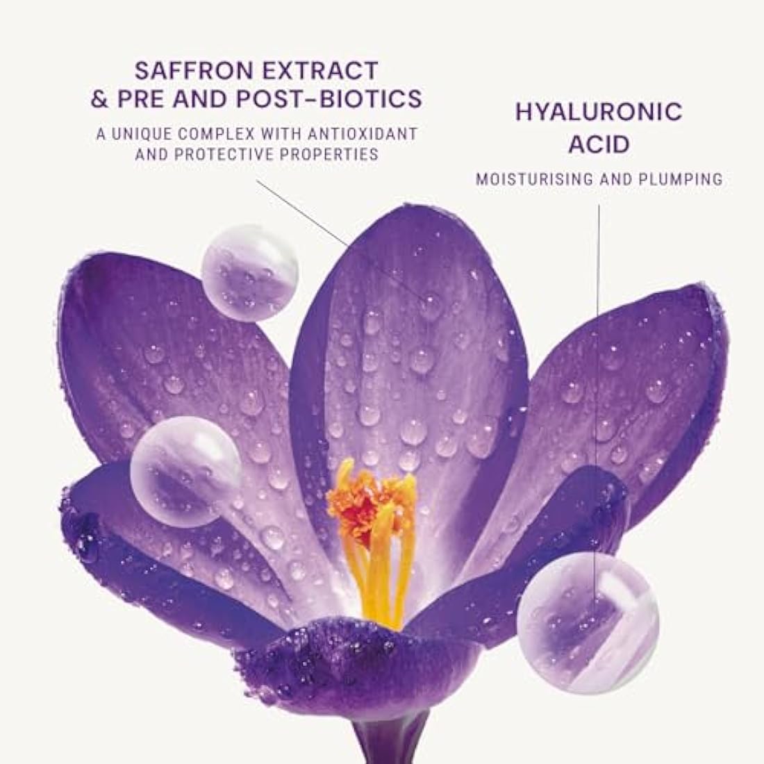 NEW - Panier des Sens - Anti Aging Serum for Face - Saffron Extract + Hyaluronic Acid - Anti Wrinkle & Lift - Skin Care for Women - Hydrating Facial Serum 97% Natural Ingredients - 30 ml
