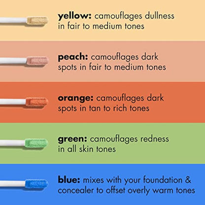 e.l.f. Camo Colour Corrector, Hydrating & Long-Lasting colour Corrector For Camouflaging Discolouration, Dullness & Redness, Vegan & Cruelty-Free, Yellow