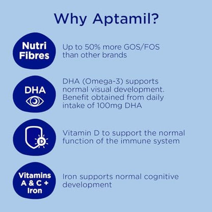 Aptamil 2 Follow On Baby Milk Ready to Use Liquid Formula, 6-12 Months, 200 ml, (Pack of 18)