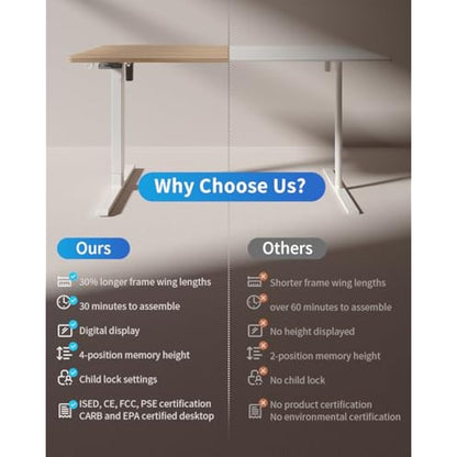 FEZIBO Height Adjustable Electric Standing Desk with digital display controller, 100 * 60cm Stand up Table, Sit Stand Home Office Desk with Splice Board, Maple Top