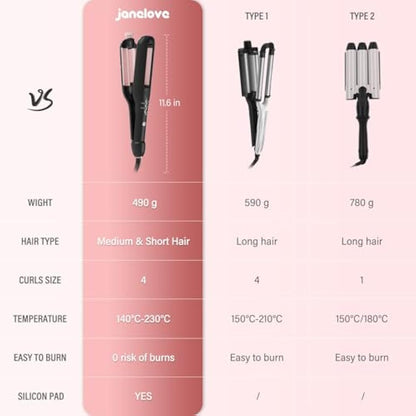 janelove Hair Waver for Short Hair - Adjustable Hair Curler for Beach Waves,4-in-1 Wavy Styles Choices -22mm-25mm-28mm-32mm Curling Wand