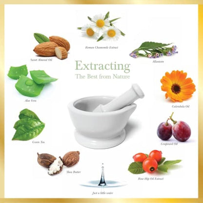 Eternal Skincare - Aloe Super Hydrating Moisturiser (225ml) Fragrance Free - Rich in Aloe Vera. For Dry and Sensitive Skin. For Body & Face. Made in UK.