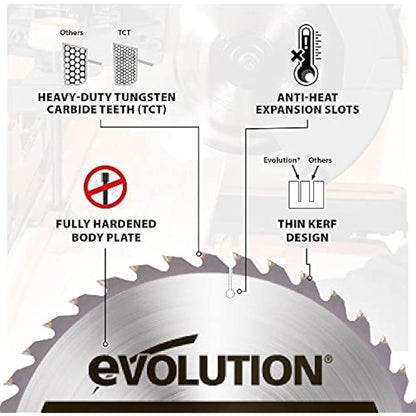 Evolution Power Tools GW355TCT-60 General Wood Carbide Tipped TCT Blade, For Chop Saws, Smooth and Fast Cuts In Wood, Clean, Splinter Free Cut, 60 Teeth, 355 mm