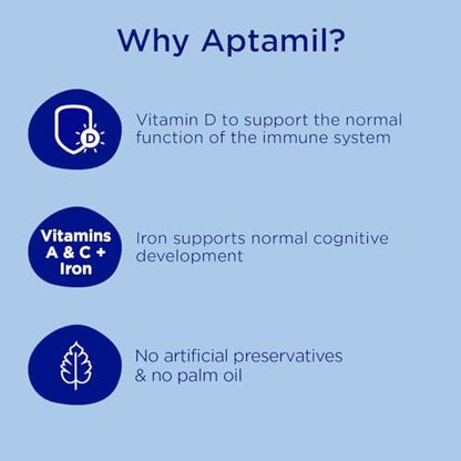 Aptamil 3 Toddler Baby Milk Powder Formula, 1-2 Years, 800g (Pack of 6) - Packaging May Vary