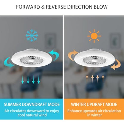 BKZO 60CM LED Ceiling Light with Fan, Ceiling Fan Lights 24 Levels Wind Speeds, Stepless Dimming Light, Modern Fan Lighting for Living Room, Dining Room, Bedroom, Office, 3000-5500K, White