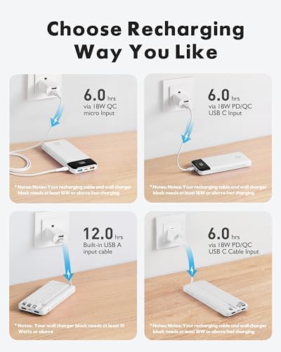Charmast Power Bank, 20,000mAh Built-in 4 Cables Portable Charger, 20W Fast Charging Battery Pack with 4 Potrs, USB-C Powerbank for iPhone 16/15 Series, iPad, Android Phone, and mor (White)