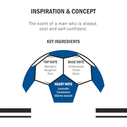 CR7 Cristiano Ronaldo Play It Cool Eau De Toilette