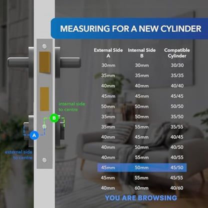 XFORT® Chrome 45/50 Euro Cylinder Lock (95mm), Euro Door Barrel Lock with 3 Keys, Anti-Bump, Anti-Drill and Anti-Pick Door Lock with Key to Ensure High Security for Wooden, UPVC and Composite Doors.
