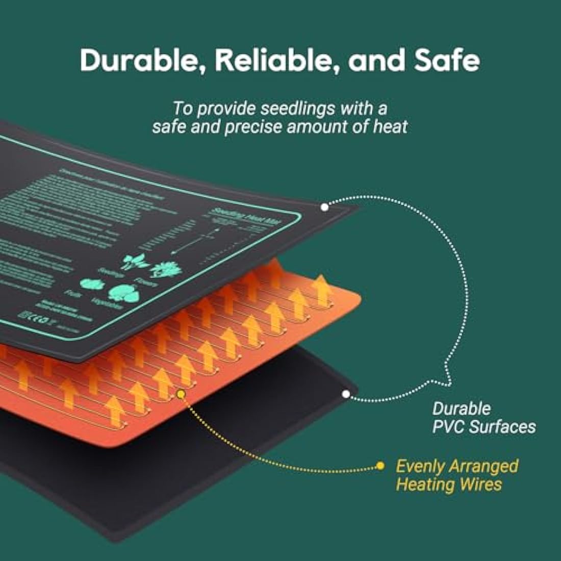 LERWAY Seedling Heating Mat Plant Warming Mat Waterproof Greenhouse Heating Pad 21W for Propagation Germination Tray Hydroponic Terrarium Reptile Amphibian Heat Mat 25.4cm*50.8cm (25.4 * 50.8cm x 2)