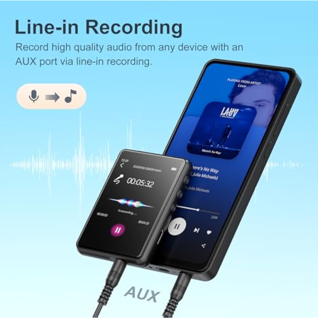 MECHEN 64GB MP3 Player Bluetooth 5.3 with 2.4" Full Touch Screen，Portable Digital Music Player with Speaker，FM Radio, Line Recording, HiFi Lossless Sound, Support up to 128GB