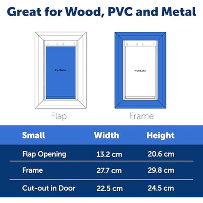 Staywell PetSafe, Aluminium Pet Door, Solid Design, Easy Install, For Pets Up To 7 kg - (Small),White