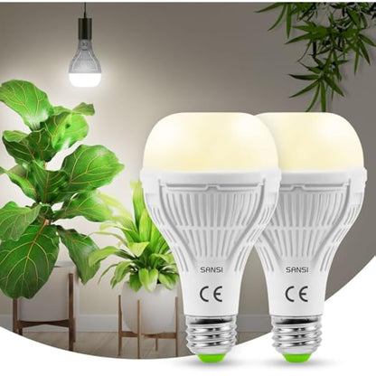 SANSI 15W LED Grow Light for Indoor Plants - 2Pack, 200W Equivalent Full Spectrum LED E27 Plant Grow Light Bulb with Frosted Lens (PPF: 27μmol/s, 120° Beam Angle, Veg Coverage: 2x2 Sq Ft)