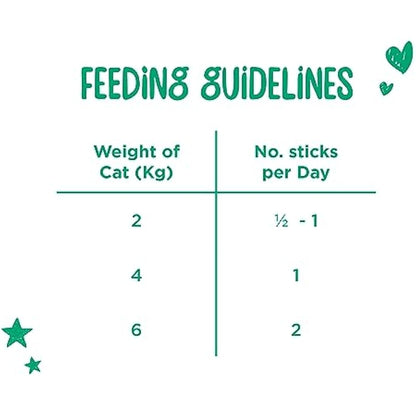 Webbox Tasty Sticks Cat Treats, Duck - Kitten Friendly, Wheat and Grain Free, No Artificial Colours (25 x 6 Packs)