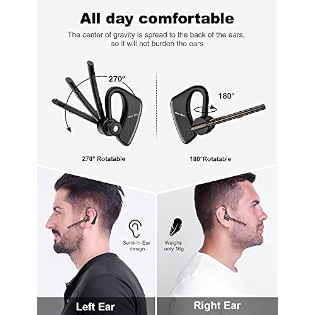 New bee Bluetooth Headset Handsfree Bluetooth Earpiece V5.2 Single Ear Light Weight Earpiece with 24h talking time for iPhone, Android and Laptop