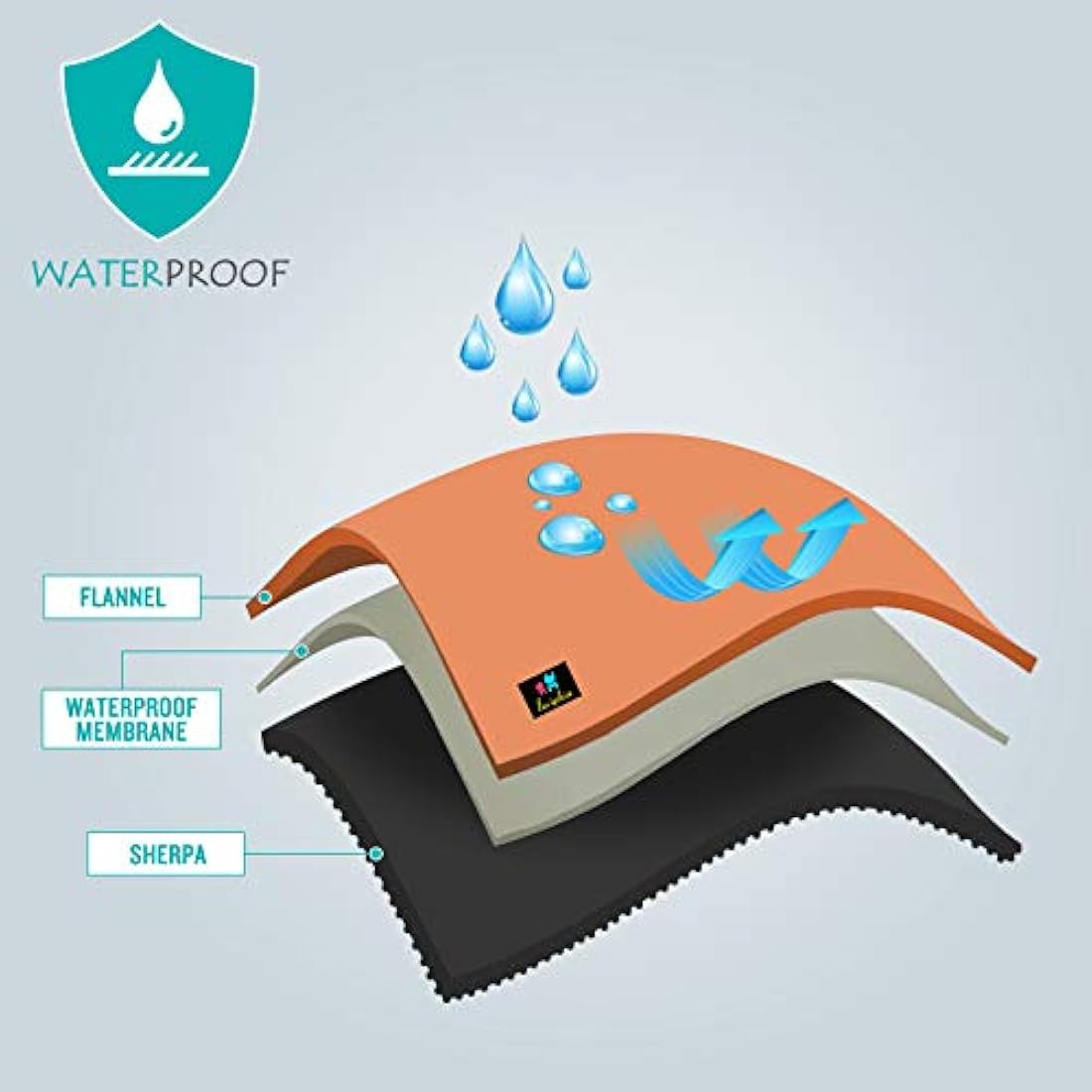 luciphia Waterproof Pet Blanket, Fluffy, Double Layer, Compact, Dog Blanket, Cat Puppy, Dark Grey, XL (145 x 216 cm)