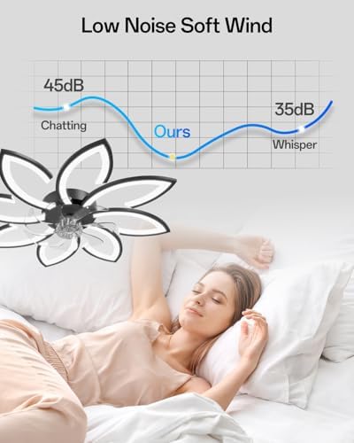 YUNLONG 35.4" Ceiling Fans with Lights and Remote Led Living Room Dimmable Ceiling Lights DC Motor Ceiling Fans with Lamps Reversible 6-Speed Lighting Fan Chandelier for Bedroom Lounge Hall,Black