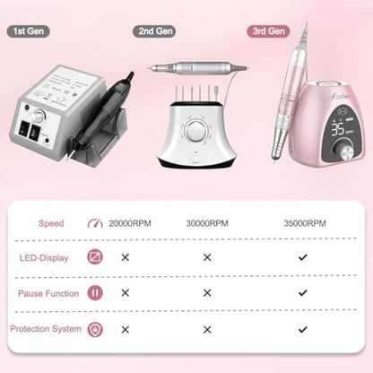 Kredioo Professional Electric Nail Drill Machine 35000RPM Electric Nail Files for Acrylic Nails Gel Nails Manicure Pedicure Salon E File Kit with Pause Button LED Display, 36W, UK Plug, Rose Pink