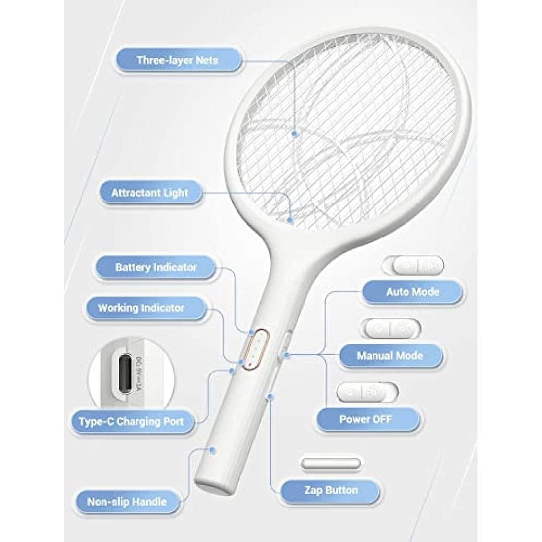 YISSVIC Electric Fly Swatter 4000V Bug Fly Zapper Racket Mosquito Killer 1500 mAh 3 Layers Mesh with USB C Cable Stand Base for Indoor Outdoor
