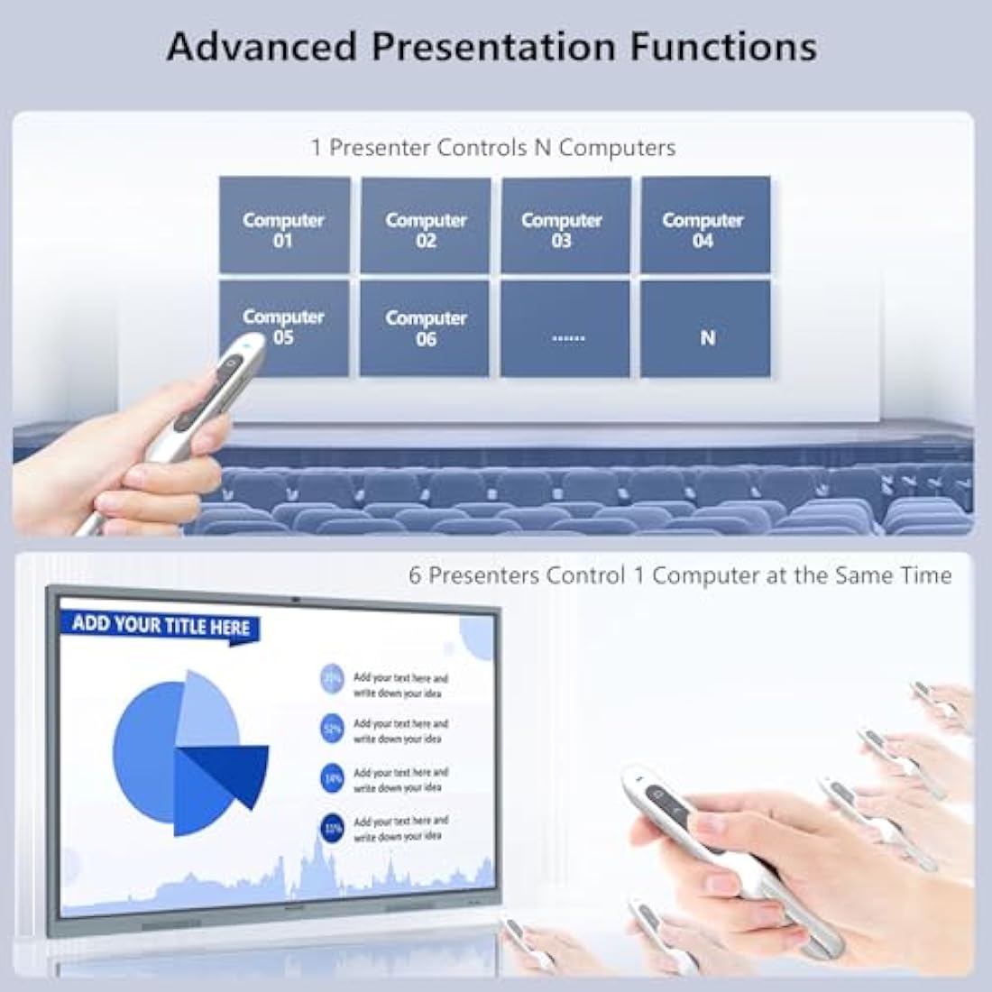 NORWII N27 Presentation Clickers, 328FT Powerpoint Clicker Wireless Presenter Remote, 2.4GHz Hyperlink Volume Presentation Clicker for Powerpoint Computer Laptop Mac(White)