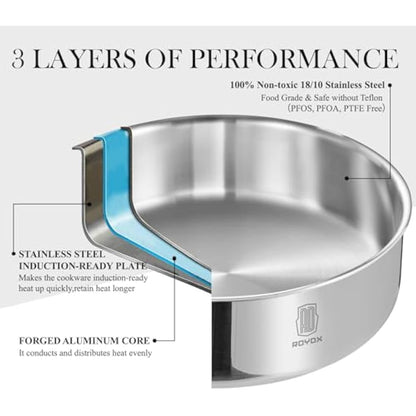 ROYDX Uncoated 18/10 Stainless Steel Cookware Set, Large Frying Pan Set with Steamer and Saute Pan, Stay-Cool Detachable Handles and Glass Lid, LFGB Approved Pots and Pans Set, Serve 4-6 People