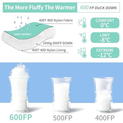 QEZER Down Sleeping Bag 4 Season, Lightweight Winter Sleeping Bag 0 Degree to -12 Degree C for Adults and Kid Camping, Hiking and Backpacking Outdoor Filled 600+FP Down