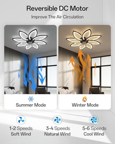 YUNLONG 35.4" Ceiling Fans with Lights and Remote Led Living Room Dimmable Ceiling Lights DC Motor Ceiling Fans with Lamps Reversible 6-Speed Lighting Fan Chandelier for Bedroom Lounge Hall,Black