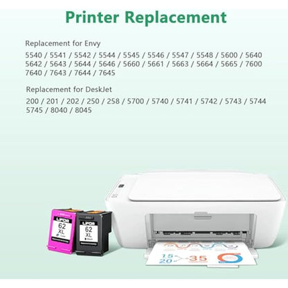 62 XL 62XL Ink Cartridges Black and Colour Multipack Replacement for HP 62 Ink Cartridges Twin Pack for HP Envy 5540 5541 5544 5546 5644 5541 5640 5646 5542 OfficeJet 200 250 5740 5742 (2-Pack)