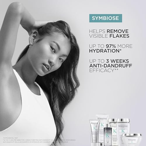 Kerastase Symbiose Mask Masque Hair 200ml