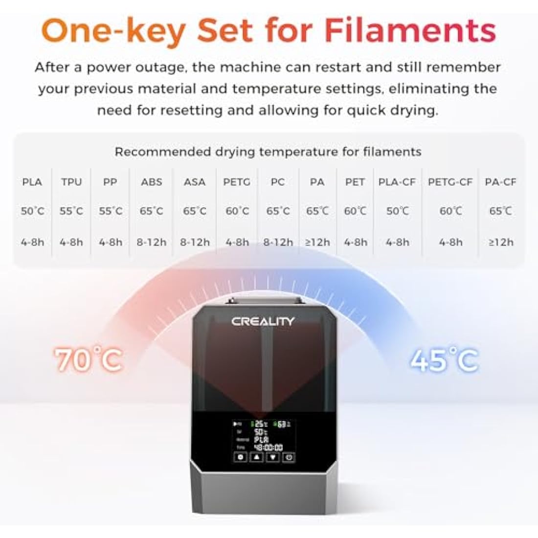 Creality Official Space PI Filament Dryer Plus, 3D Printer Filament Dryer Box with 360° Heating, 2 Rolls Upgraded Filament Dehumidifier for 1.75mm/2.85mm One-Key Setting Support PLA ABS PETG TPU
