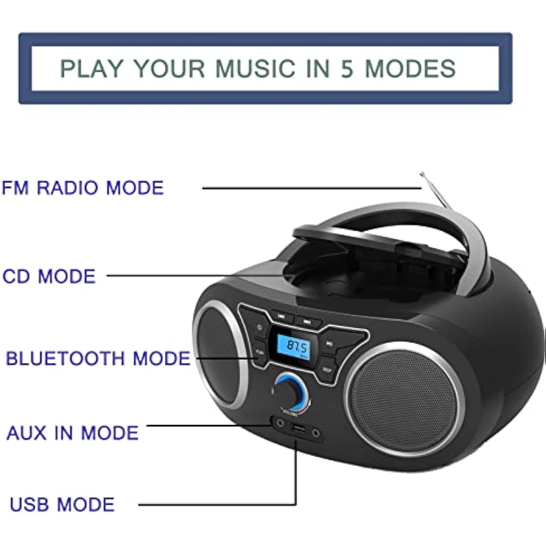 Portable Personal CD Player with FM Radio Stereo Sound, Bluetooth, USB, AUX-IN, Headphone Output, MP3 CDs Compatible, Clear and Full Sound, AC/DC Operated for Home or Outdoor