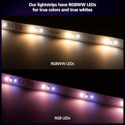 Philips Hue Indoor 10-Meter Smart LED Solo lightstrip (Non Extendable) - 1 Pack - Control with Hue App - Works with Alexa, Google Assistant and Apple HomeKit, Plug Type G [Energy Class G]