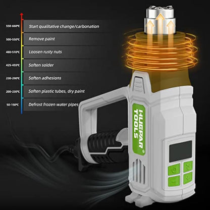 Heat Gun, Huepar Tools 2300W Professional Hot Air Gun 50℃-660℃ with Large Digital LCD Display Industrial Hot Air Gun Kit Variable Temp. Control, with 10 Accessories and Carry Case, Gift for Women, Men