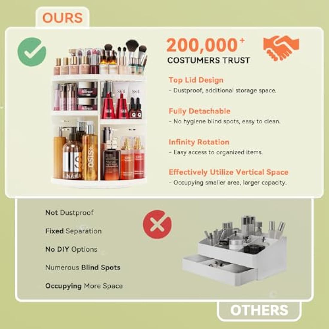 Auxmir Rotating Makeup Organiser, 9-Tier Adjustable Makeup Organiser with 360 Degree Rotation, Large Capacity Spinning Makeup Storage on Stand Revolving for Vanity Table, Bedroom, Bathroom, White