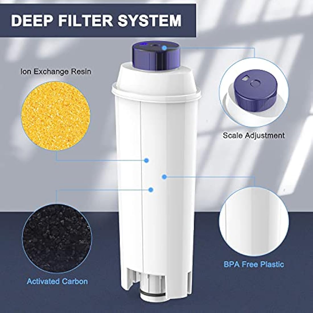 Aiitomg 10PCS Coffee Machine Water Filter for DeLonghi DLSC002 Water Filter for De'Longhi ECAM, ETAM, EC, BC Series
