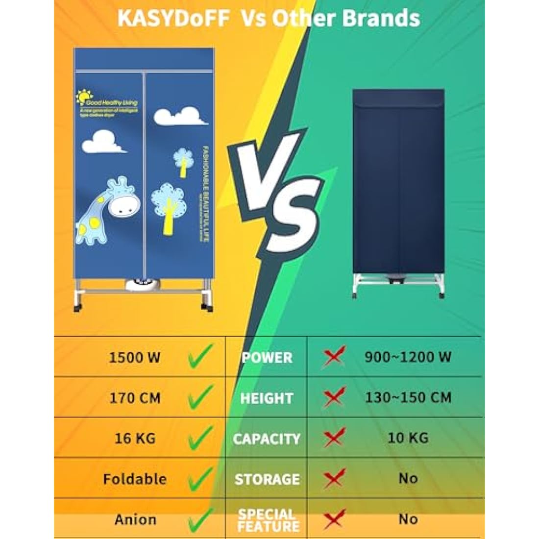 Heated Clothes Airer, 1500W-1.7 Meters Height Electric Dryer (Anion) With Remote Control, 2-Tier Foldable With 240 Mins Timer, Cover for Indoor, Apartment