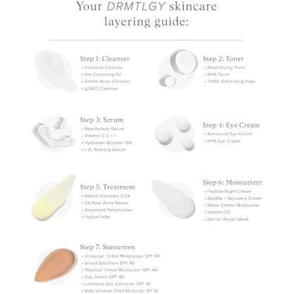 DRMTLGY Water Créme Face Moisturizer for Women & Men - Facial Moisturizer for Dry Skin - Lightweight Daily Face Cream