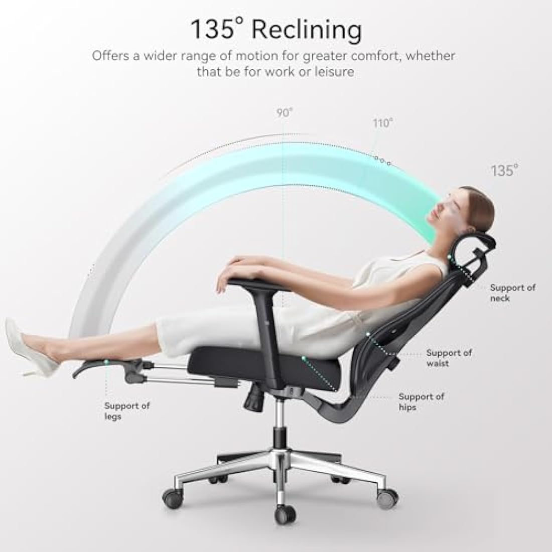 Hbada P5 Ergonomic Office Chair with Adjustable Headrest and Lumbar Support, Comfy Spring Seat Cushion Support Computer Chair Tilt Function Swivel Mesh with Footrest