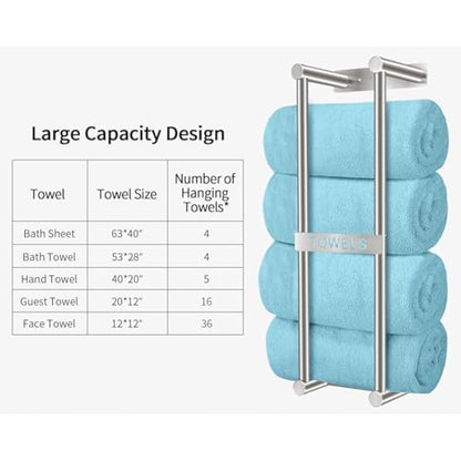 STWWO Towel Rack Wall Mounted Bath Towel Holder 56cm Bathroom Towel Holder for 4 Large Bath Sheets Rolled Towels Storage for Small Bathroom Organizer, Brushed
