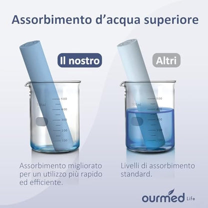 Ourmed Life Face Towels, Disposable Biodegradable Clean Face Wipes for Sensitive Skin, Lint- free Facial Towels for Women Cleansing, Skincare and Makeup Remover, Dry Wipes,300 Count EF Texture